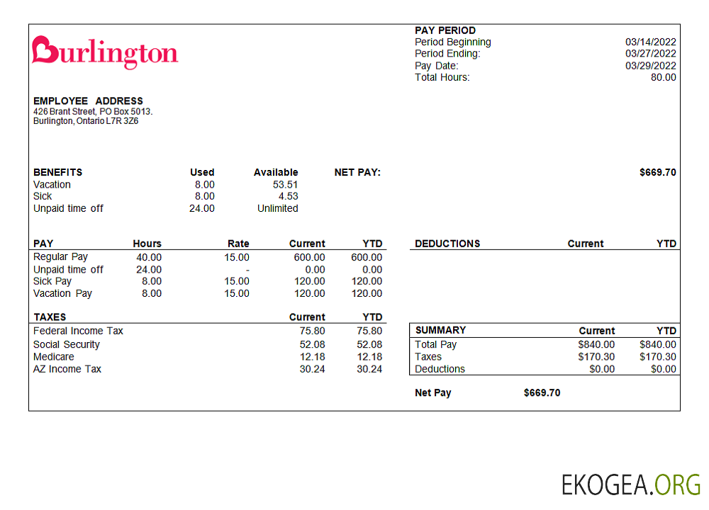 Fiche d'employé d'une entreprise du groupe de vente au détail aux États Unis